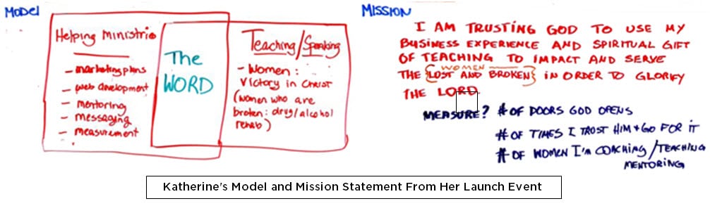 khuskeModelMission